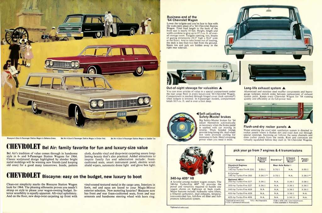 n_1964 Chevrolet Wagons (R-1)-04-05.jpg